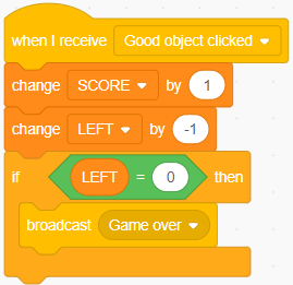 Stage, when receive good